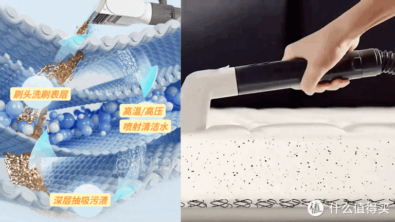 同样都叫布艺清洗机，不同价位的机器到底有何差别？深度实测四款不同价格的布艺清洗机