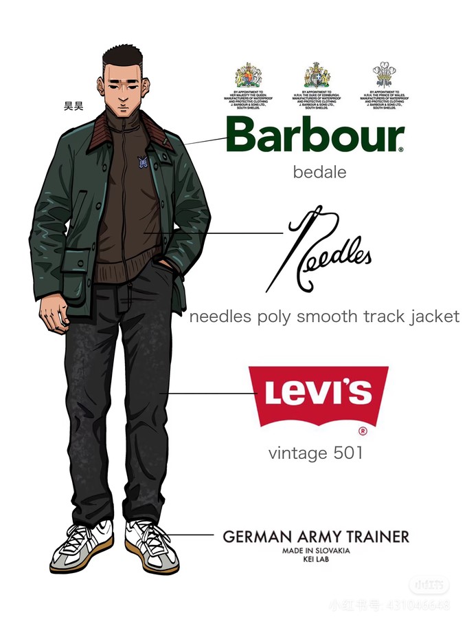 巴伯尔男士夹克